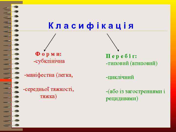 Класифікація Ф о р м и: -субклінічна П е р е б і г: