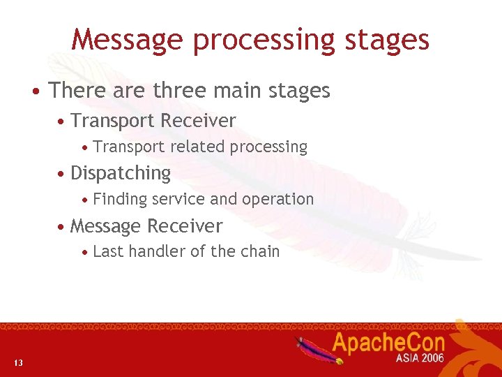Message processing stages • There are three main stages • Transport Receiver • Transport