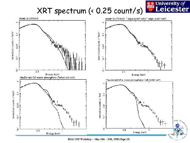 XRT spectrum (< 0. 25 count/s) 0. 165 count/s for 175 ks → 29000