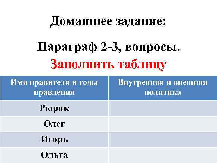 Домашнее задание: Параграф 2 -3, вопросы. Заполнить таблицу Имя правителя и годы правления Рюрик