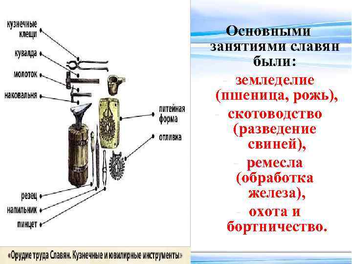 Основными занятиями славян были: - земледелие (пшеница, рожь), - скотоводство (разведение свиней), - ремесла