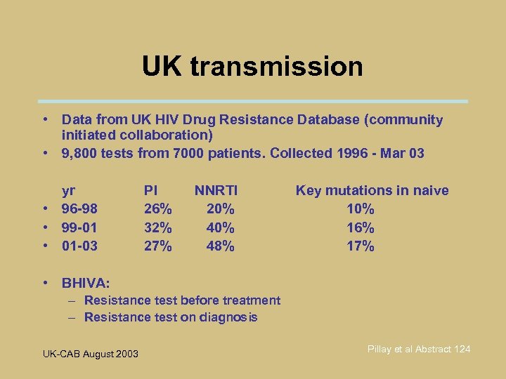 UK transmission • Data from UK HIV Drug Resistance Database (community initiated collaboration) •