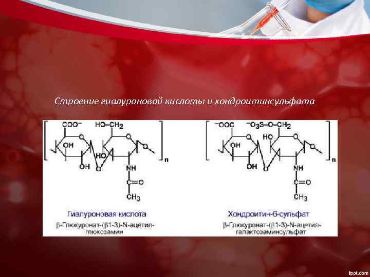 Строение гиалуроновой кислоты и хондроитинсульфата 