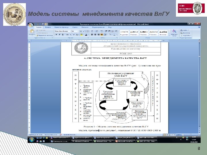 Модель системы менеджмента качества Вл. ГУ 8 