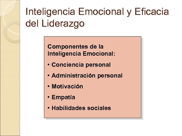 Inteligencia Emocional y Eficacia del Liderazgo Componentes de la Inteligencia Emocional: • Conciencia personal