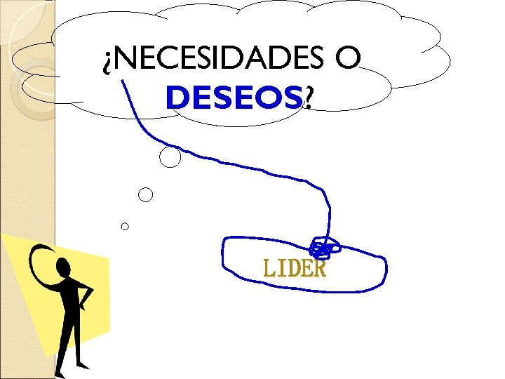 ¿NECESIDADES O DESEOS? DESEOS LIDER 