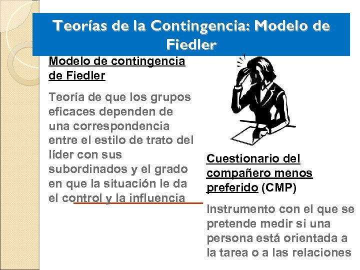 Teorías de la Contingencia: Modelo de Fiedler Modelo de contingencia de Fiedler Teoría de