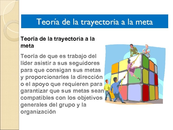 Teoría de la trayectoria a la meta Teoría de que es trabajo del líder