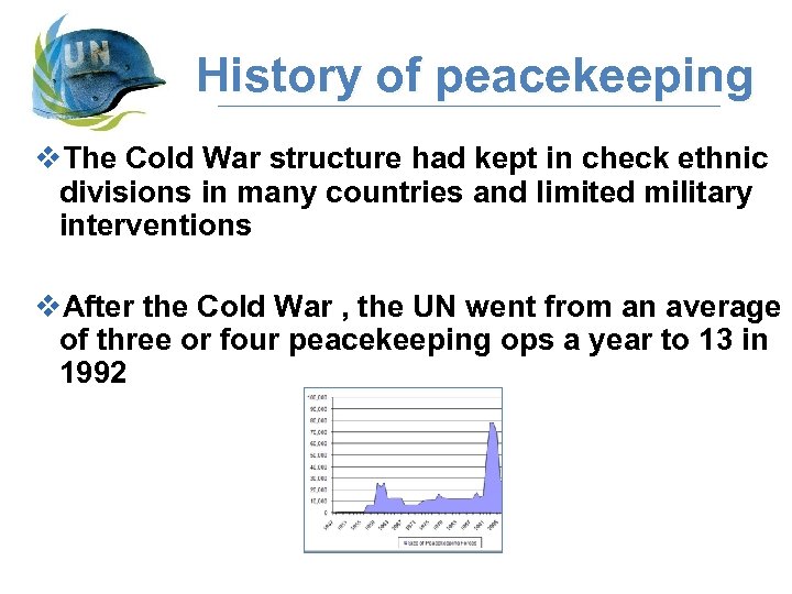 History of peacekeeping v. The Cold War structure had kept in check ethnic divisions