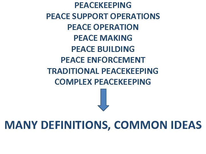 PEACEKEEPING PEACE SUPPORT OPERATIONS PEACE OPERATION PEACE MAKING PEACE BUILDING PEACE ENFORCEMENT TRADITIONAL PEACEKEEPING
