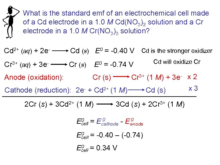 What is the standard emf of an electrochemical cell made of a Cd electrode