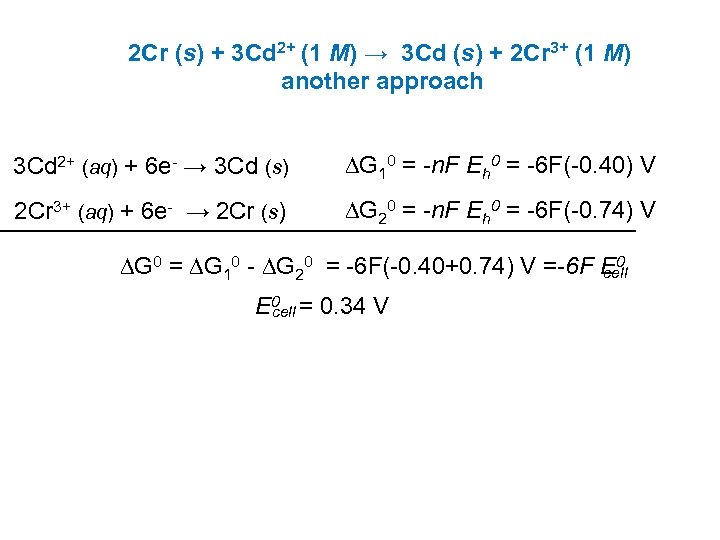 2 Cr (s) + 3 Cd 2+ (1 M) → 3 Cd (s) +