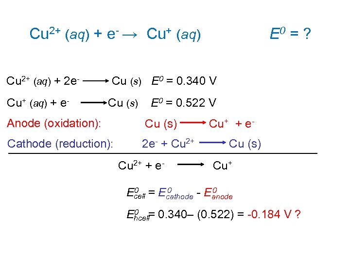 Cu 2+ (aq) + e- → Cu+ (aq) E 0 = ? Cu 2+