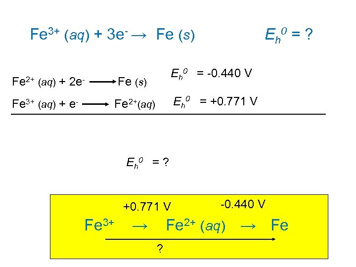 Fe 3+ (aq) + 3 e- → Fe (s) Eh 0 = ? Eh