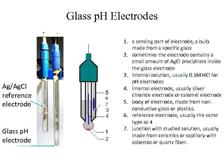 Glass p. H Electrodes + - Ag/Ag. Cl reference electrode Glass p. H electrode