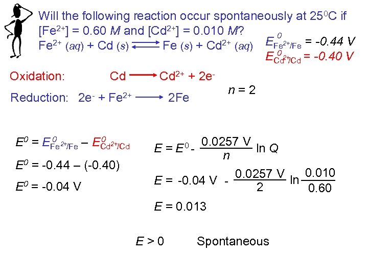 Will the following reaction occur spontaneously at 250 C if [Fe 2+] = 0.