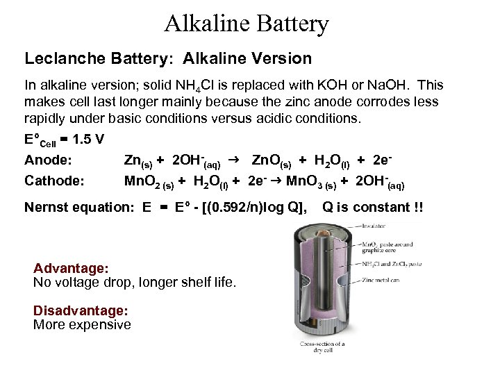 Alkaline Battery Leclanche Battery: Alkaline Version In alkaline version; solid NH 4 Cl is