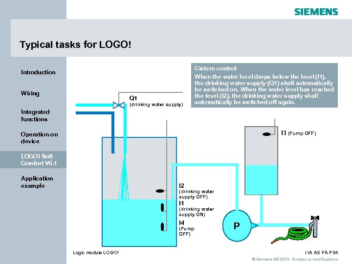 Typical tasks for LOGO! Introduction Wiring Q 1 (drinking water supply) Cistern control When