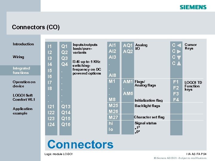 Connectors (CO) Introduction Wiring Integrated functions Operation on device LOGO! Soft Comfort V 6.