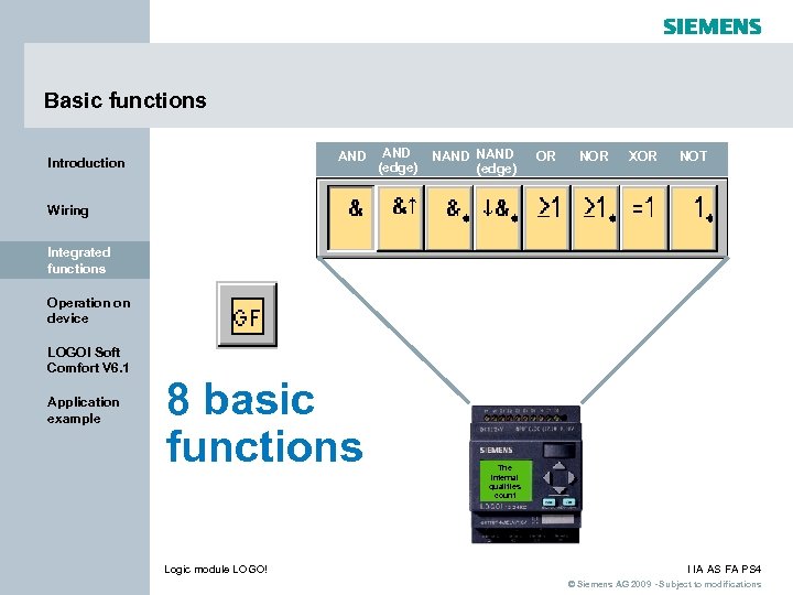 Basic functions AND Introduction AND (edge) NAND (edge) OR NOR XOR NOT Wiring Integrated