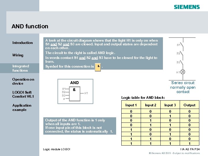 AND function Introduction Wiring Integrated functions A look at the circuit diagram shows that