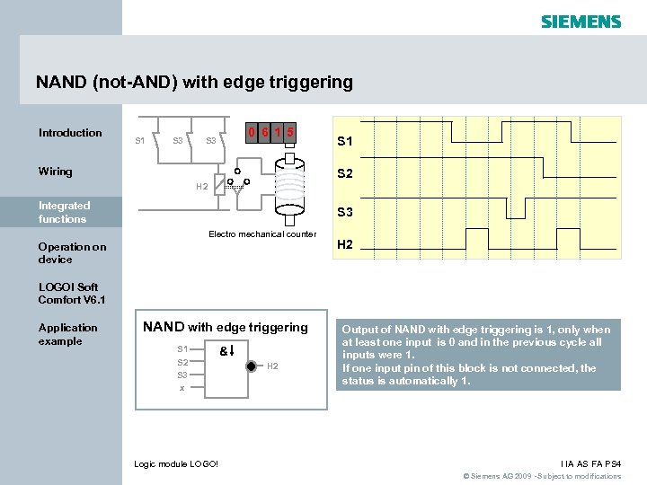 NAND (not-AND) with edge triggering Introduction S 1 S 3 0 6 1 5