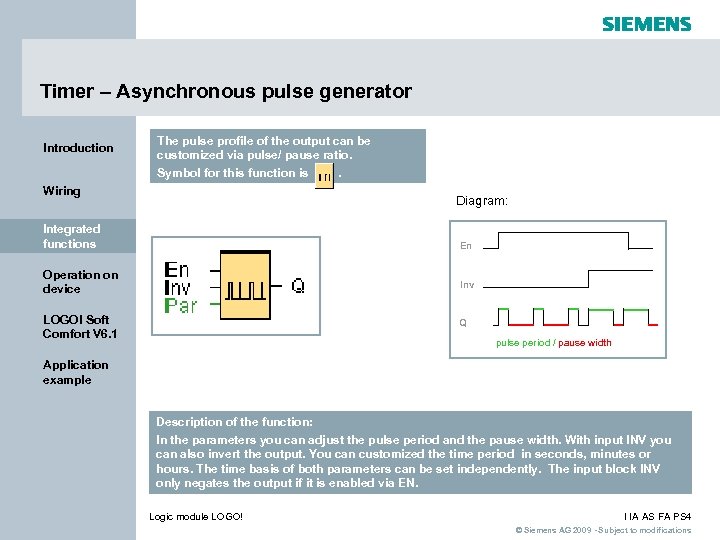 Timer – Asynchronous pulse generator Introduction The pulse profile of the output can be