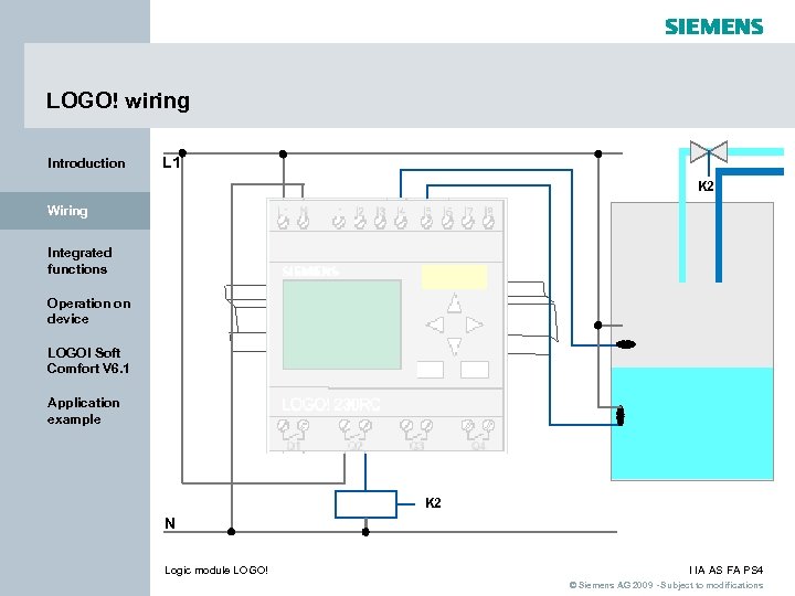 LOGO! wiring Introduction L 1 K 2 Wiring Integrated functions I: 0. . 123456789