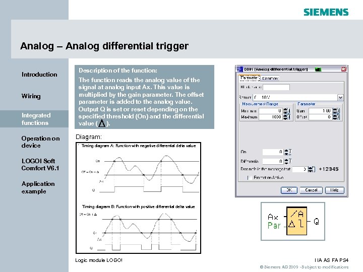 Analog – Analog differential trigger Introduction Wiring Integrated functions Operation on device Description of