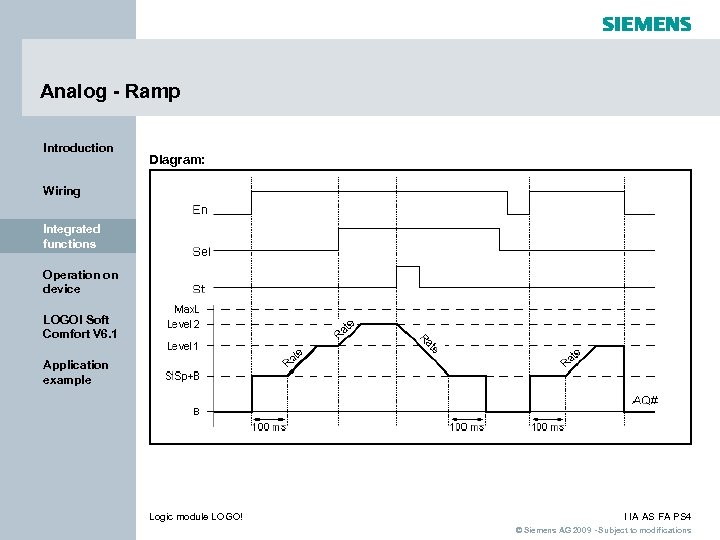 Analog - Ramp Introduction Diagram: Wiring Integrated functions Operation on device LOGO! Soft Comfort