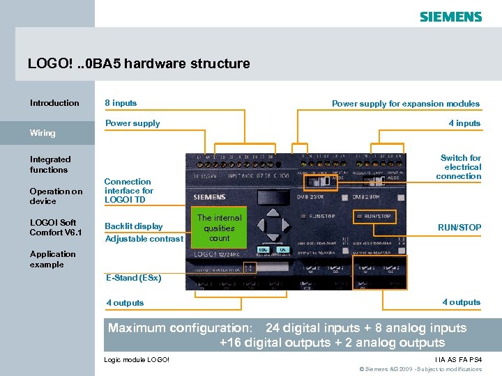 LOGO!. . 0 BA 5 hardware structure Introduction 8 inputs Power supply for expansion