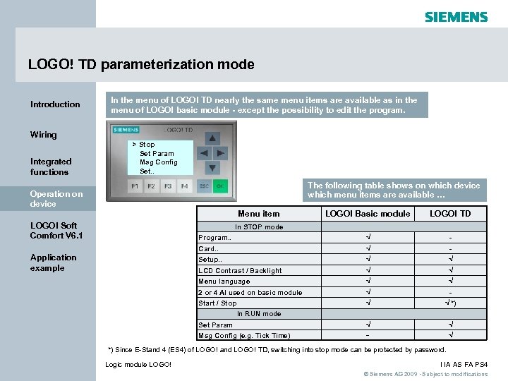 LOGO! TD parameterization mode Introduction In the menu of LOGO! TD nearly the same