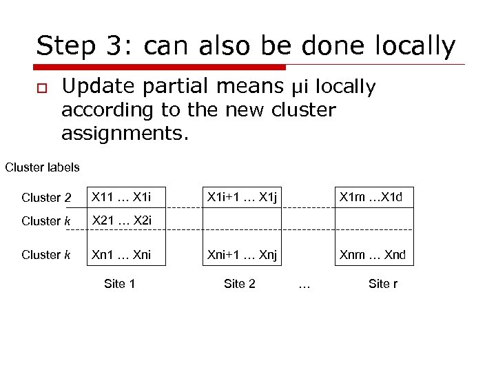 Step 3: can also be done locally o Update partial means µi locally according