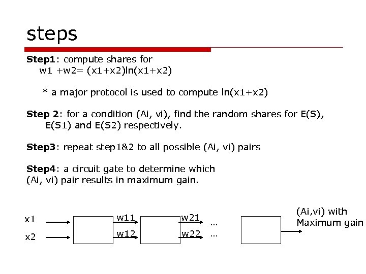 steps Step 1: compute shares for w 1 +w 2= (x 1+x 2)ln(x 1+x