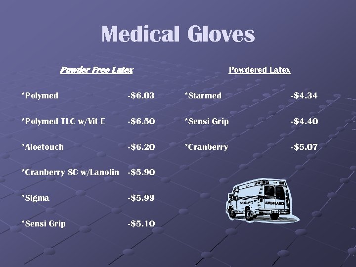 Medical Gloves Powder Free Latex Powdered Latex *Polymed -$6. 03 *Starmed -$4. 34 *Polymed