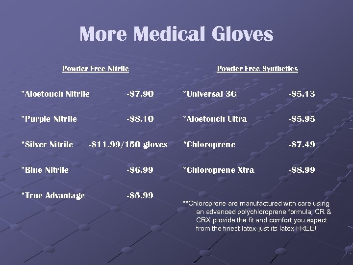 More Medical Gloves Powder Free Nitrile Powder Free Synthetics *Aloetouch Nitrile -$7. 90 *Universal