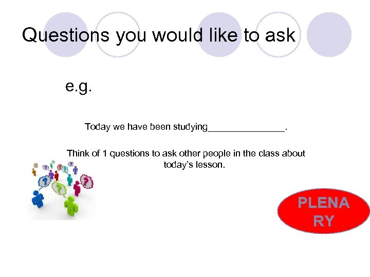 Questions you would like to ask e. g. Today we have been studying________. Think