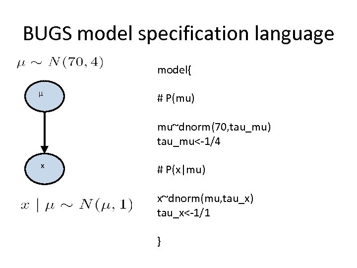 BUGS model specification language model{ μ # P(mu) mu~dnorm(70, tau_mu) tau_mu<-1/4 x # P(x|mu)