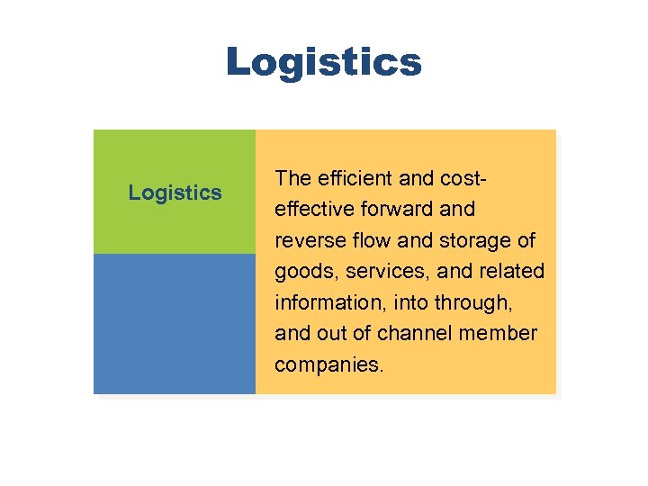 Logistics The efficient and costeffective forward and reverse flow and storage of goods, services,