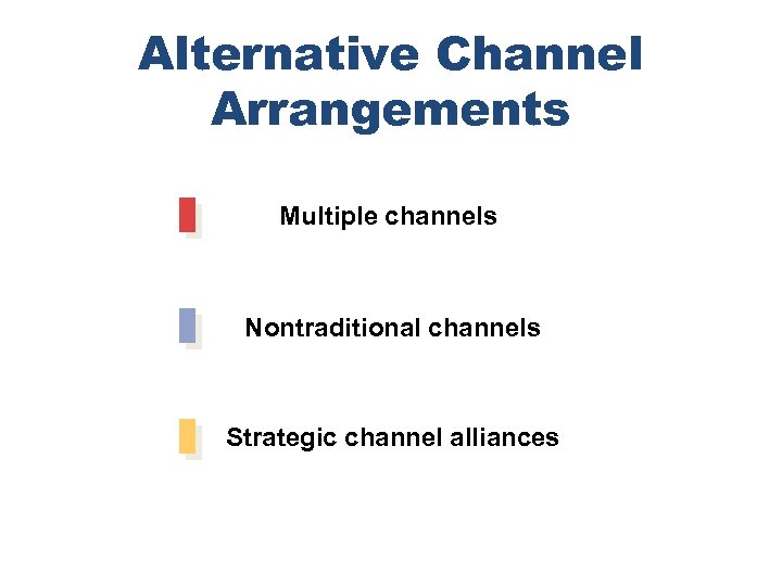 Alternative Channel Arrangements Multiple channels Nontraditional channels Strategic channel alliances 