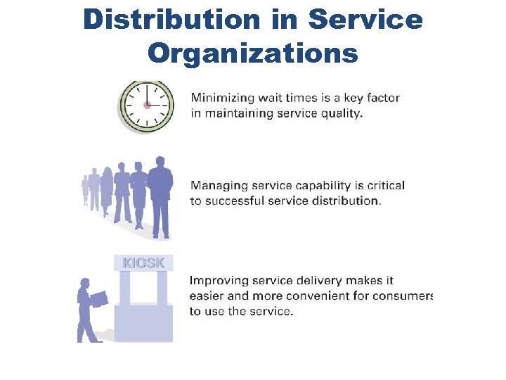 Distribution in Service Organizations 