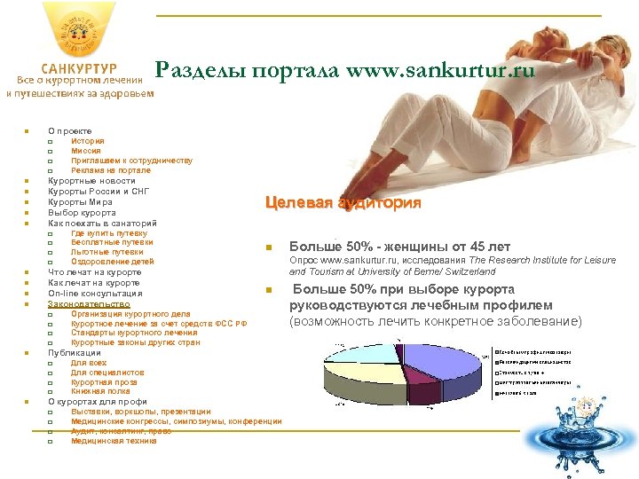 Разделы портала www. sankurtur. ru n О проекте q q n n n Курортные