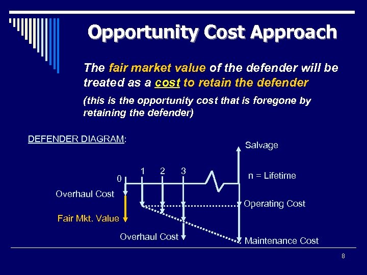 Opportunity Cost Approach The fair market value of the defender will be treated as