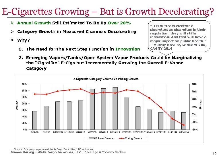 E-Cigarettes Growing – But is Growth Decelerating? Ø Annual Growth Still Estimated To Be