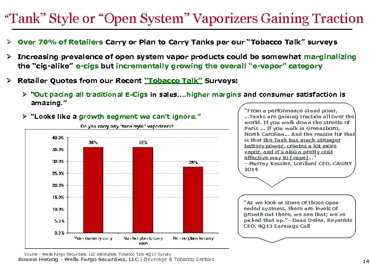 “Tank” Style or “Open System” Vaporizers Gaining Traction Ø Over 70% of Retailers Carry