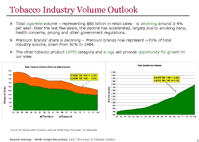 Tobacco Industry Volume Outlook Ø Total cigarette volume – representing $85 billion in retail