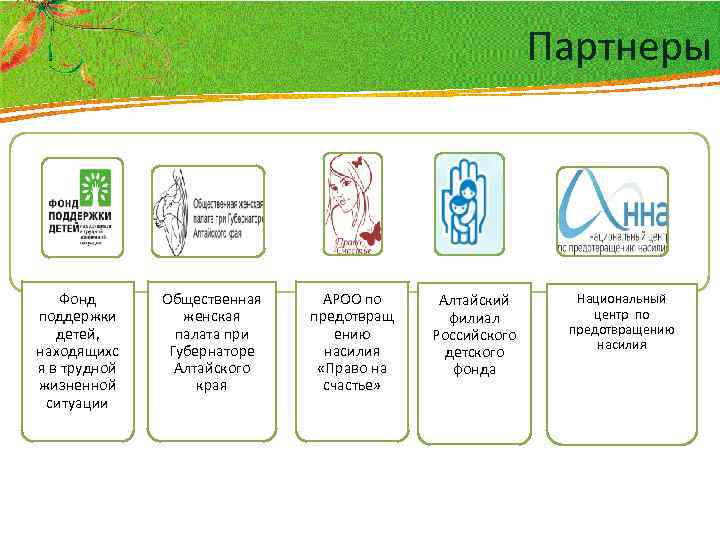 Партнеры Фонд поддержки детей, находящихс я в трудной жизненной ситуации Общественная женская палата при