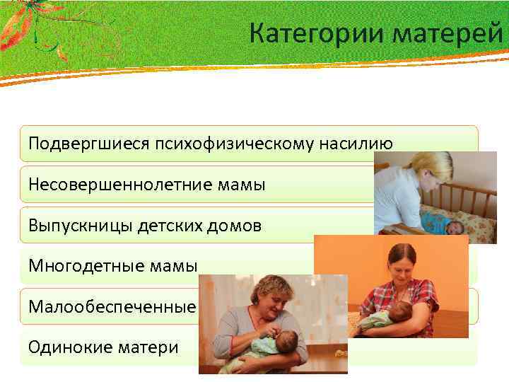 Категории матерей Подвергшиеся психофизическому насилию Несовершеннолетние мамы Выпускницы детских домов Многодетные мамы Малообеспеченные Одинокие