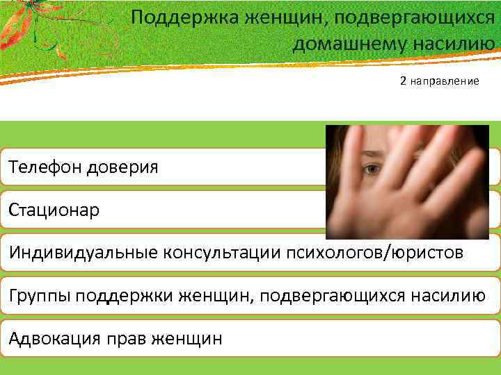 Поддержка женщин, подвергающихся домашнему насилию 2 направление Телефон доверия Стационар Индивидуальные консультации психологов/юристов Группы