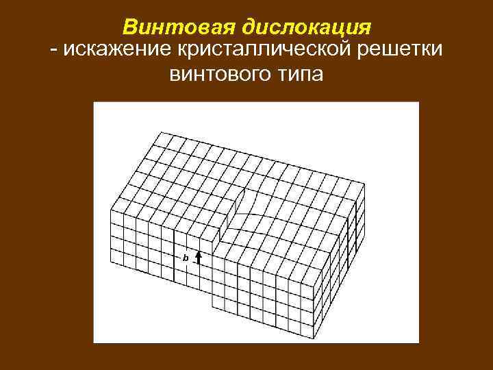 Временной дислокации